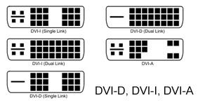 DVI